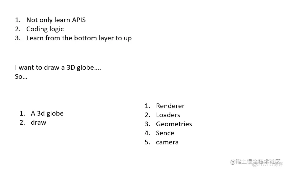 [live streaming] CG&WebGL&Threejs知识以及学习思维分享。_JavaScript_07